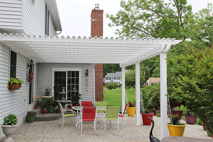 medium-sized attached pergola cost