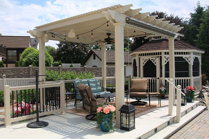 what is the point of a pergola